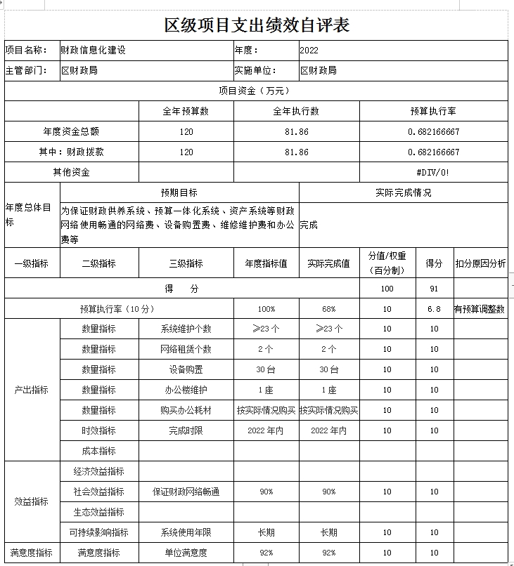 区级项目支出绩效自评表（财政信息化建设）