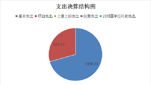 无标题