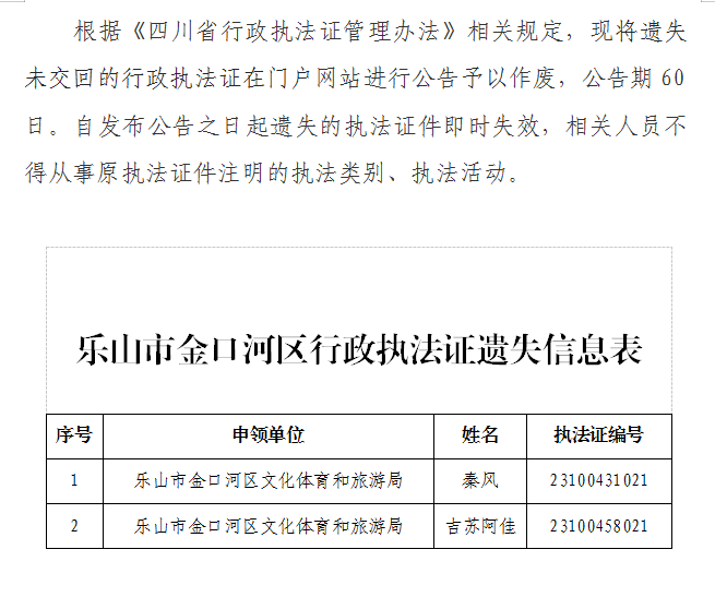 行政执法证遗失信息公告