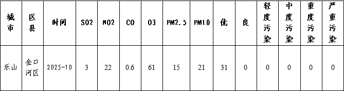 11319bf3-6d2f-451c-9f8a-53d140a1b7b7