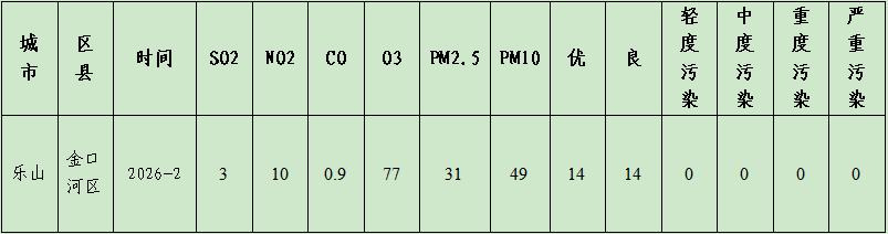 75aa4a36-f343-4db3-bc1f-fcac903cf2b6