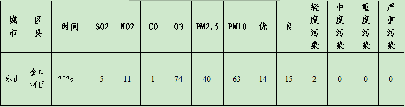02e3a451-7ccf-49d5-891a-7de5fa2fdd51
