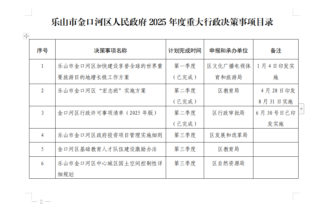 截图录屏_选择区域_20250826154434
