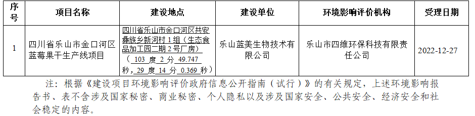 1672130690775