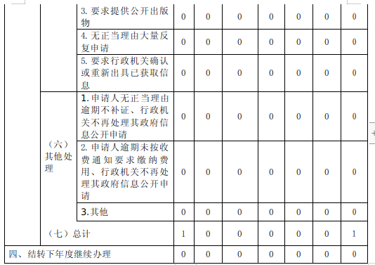 截图录屏_选择区域_20240122155131