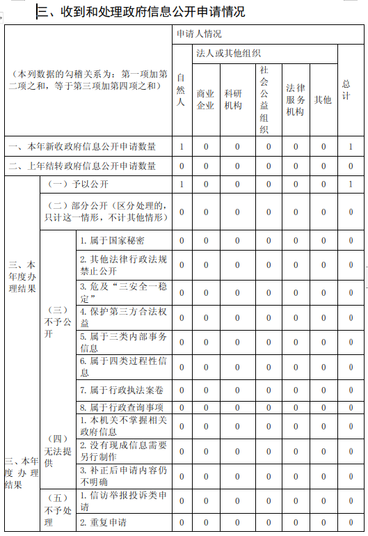 截图录屏_选择区域_20240122155111