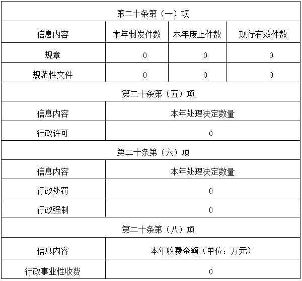 微信图片_20240117152209