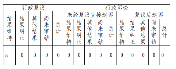 截图录屏_选择区域_20240122102436