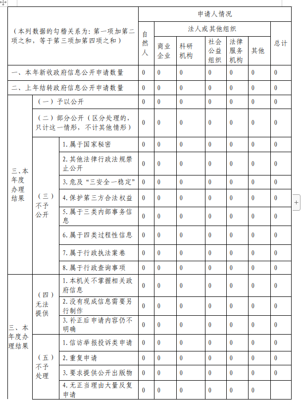 截图录屏_选择区域_20240122102231