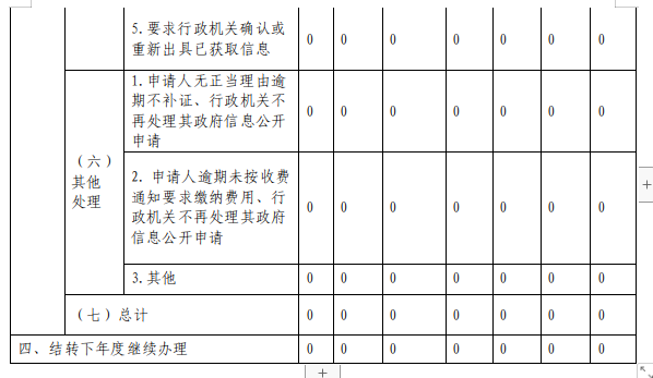 截图录屏_选择区域_20240122102250