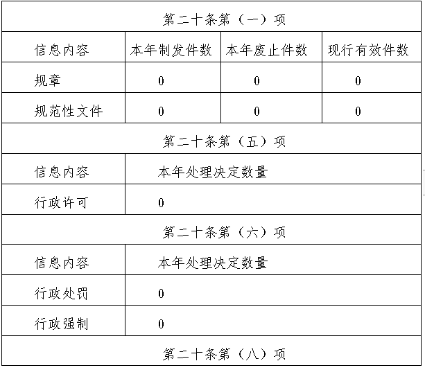 微信图片_20240118093434