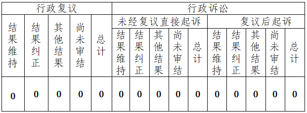 微信图片_20240118093451