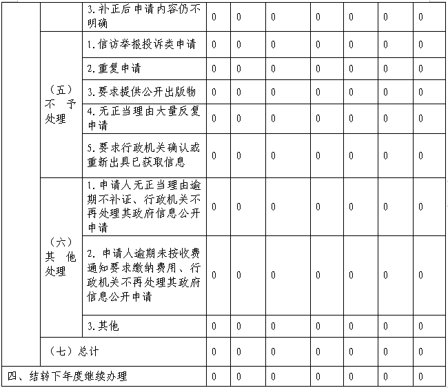 微信图片_20240118093448