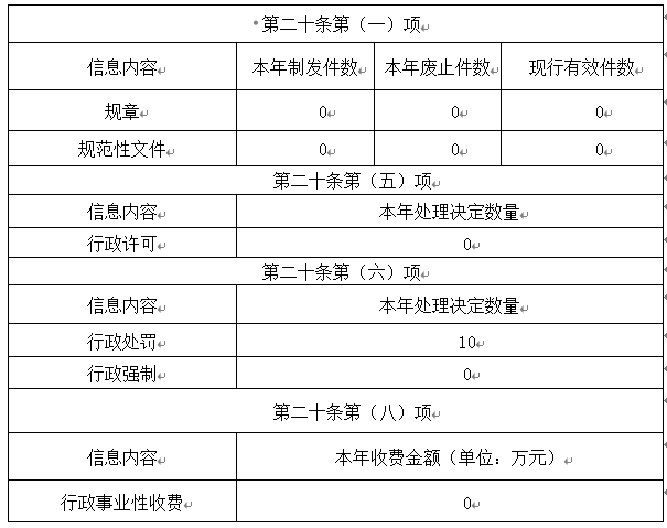 74f68f0a-11da-424a-a176-a3f1b9072e90