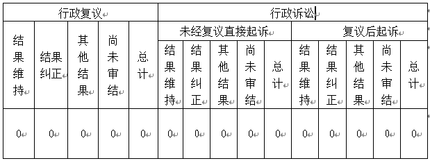 0570a4b2-8ccd-4f56-b8dc-bd66c7819aad