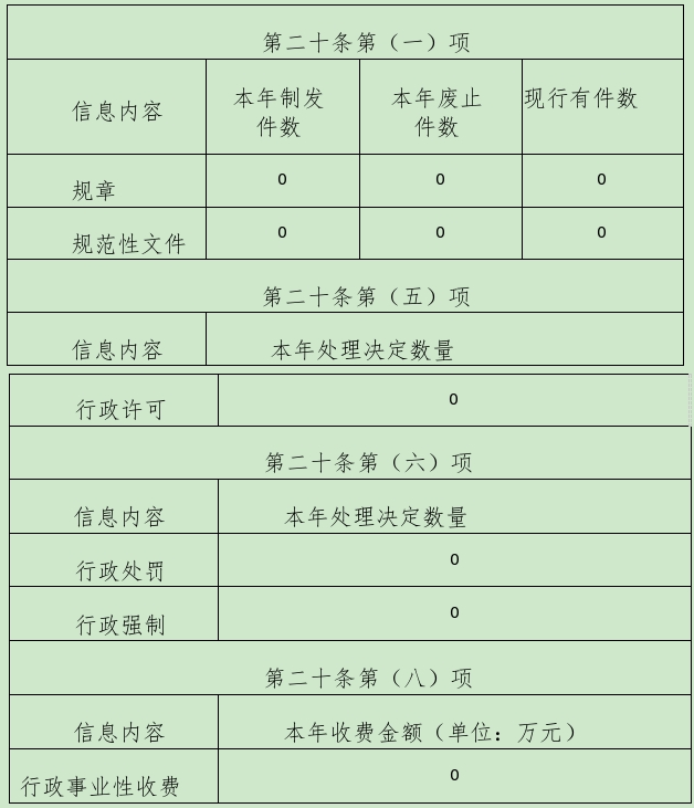 微信图片_20260126164648_217_197