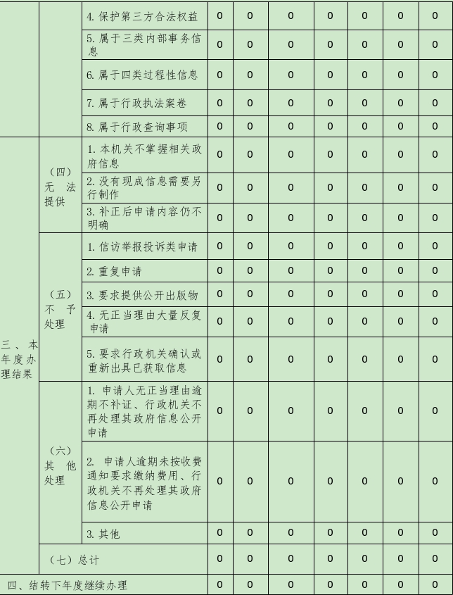 微信图片_20260126164944_219_197