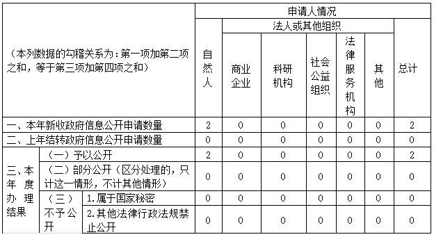 /website-webapp/ewebeditor/uploadfile/31