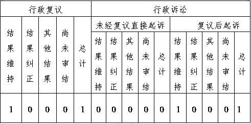 6923ab2e-b521-45b8-839f-4290e840e080