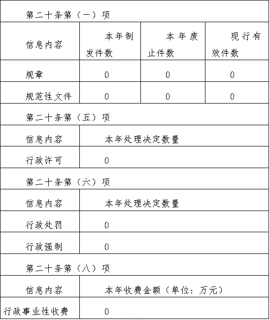 9a80e155-19ac-4654-90aa-a24ec628e2d5