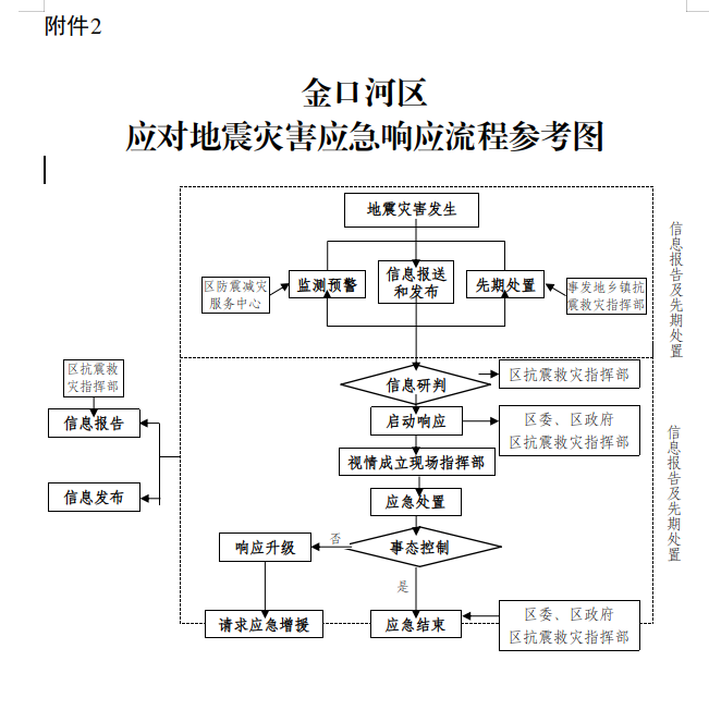 截图录屏_选择区域_20221008170719