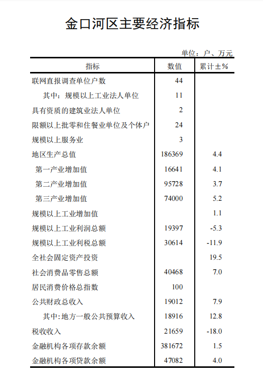 1-6月