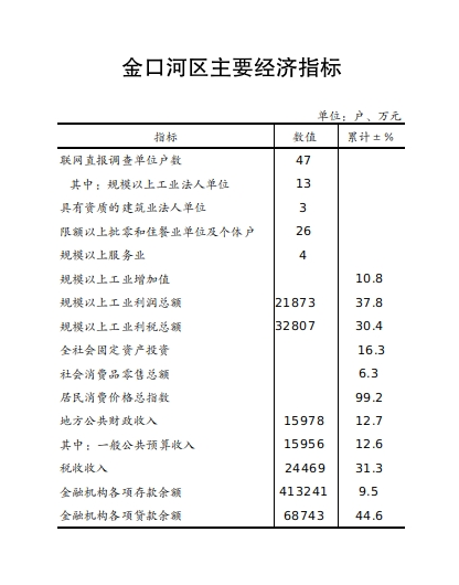 截图_选择区域_20250630142725