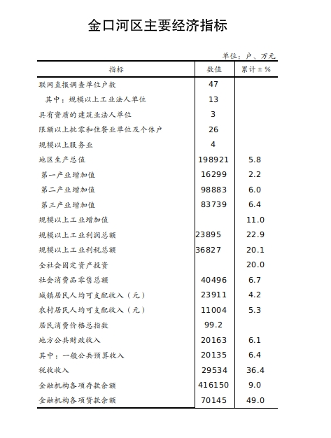 截图_选择区域_20250731095026