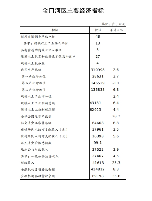 截图_选择区域_20251031113846