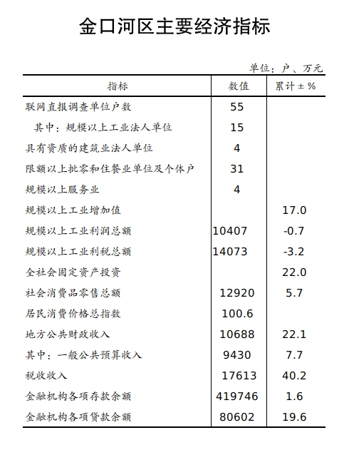 截图_选择区域_20260401094717