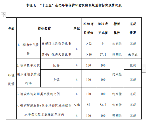 截图录屏_选择区域_20240513093505