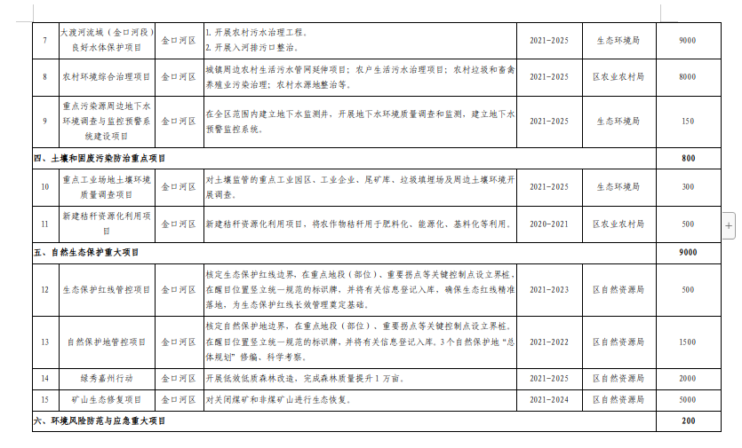 截图录屏_选择区域_20240513094006