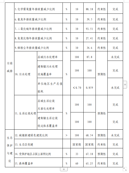 截图录屏_选择区域_20240513093527