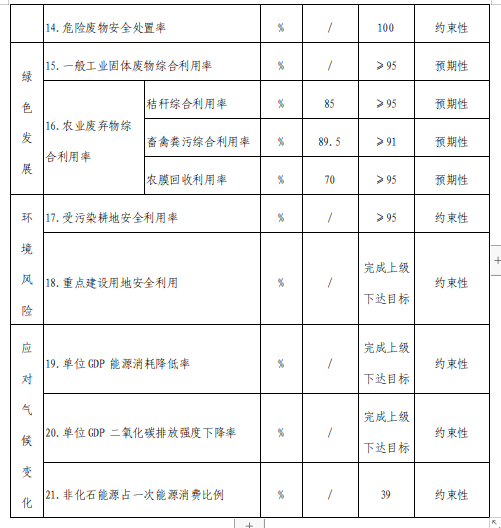 截图录屏_选择区域_20240513093643