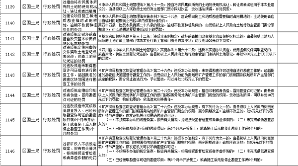 金口河区人口_金口河区人民政府(2)