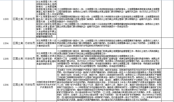 金口河区人口_金口河区人民政府(2)