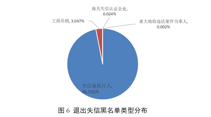 金口河区人口_金口河区人民政府(2)