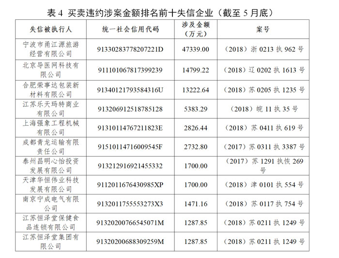 买家人口_人口普查(2)