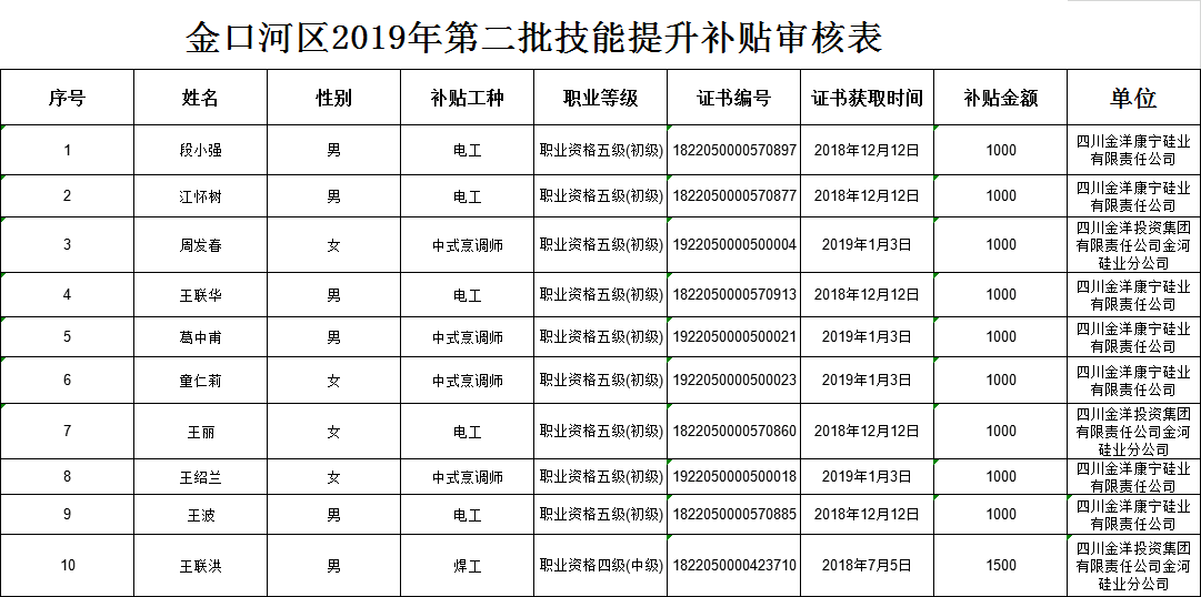 QQ图片20190425102606.png QQ图片20190425102606.png